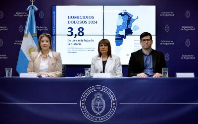 ¿Son los homicidios dolosos un indicador para pensar las violencias en el país?